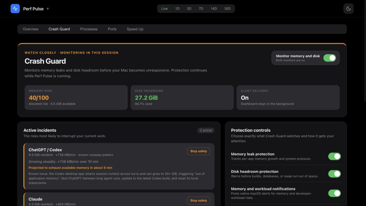 Perf Pulse Crash Guard live local dashboard showing memory risk, disk headroom, active incidents, and protection controls